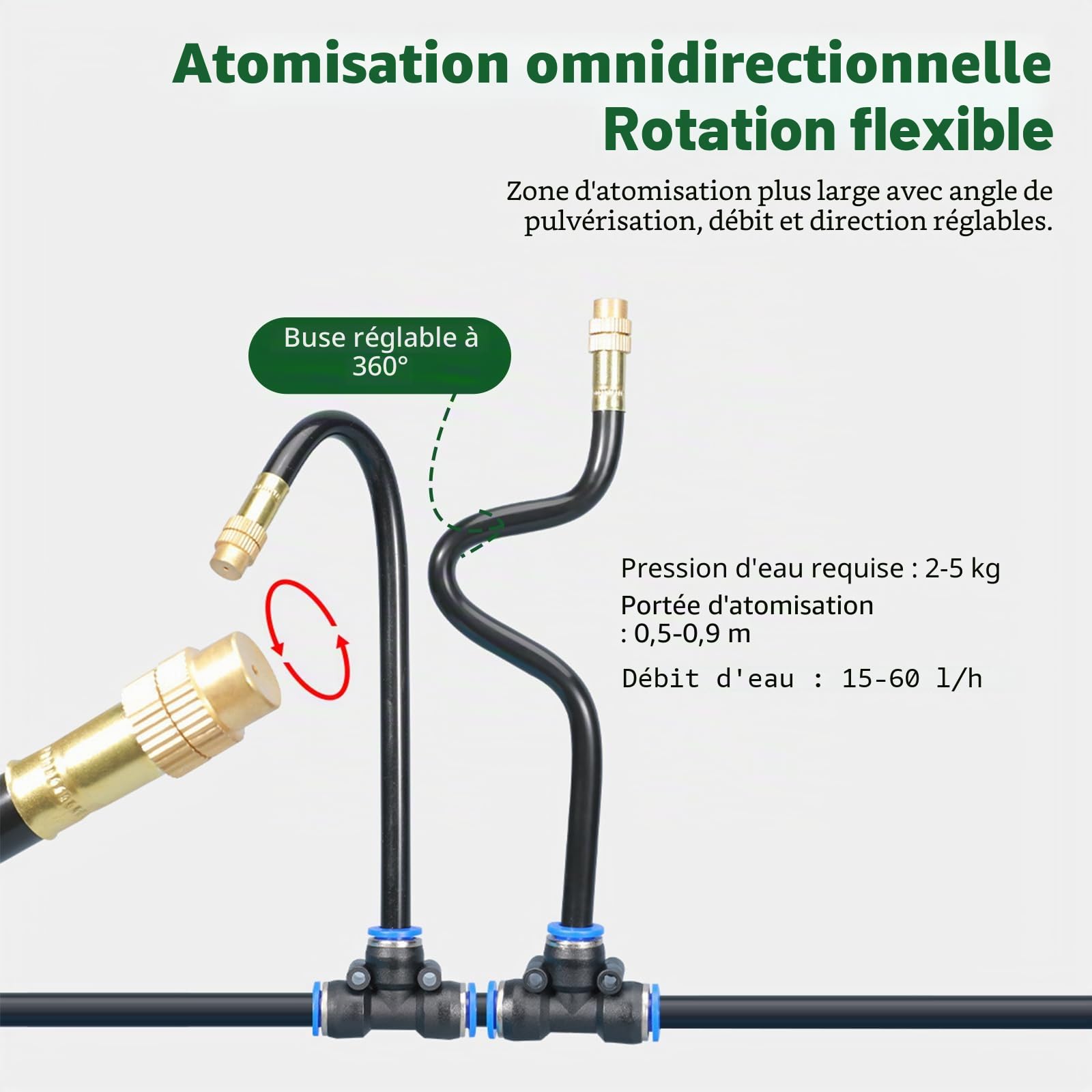 ACESOME Système d'irrigation de jardin, système d'irrigation automatique incurvé à 360°, tuyau d'irrigation, plate-bande surélevée pour jardin, pelouse, potager, ferme (20 m avec piquets)