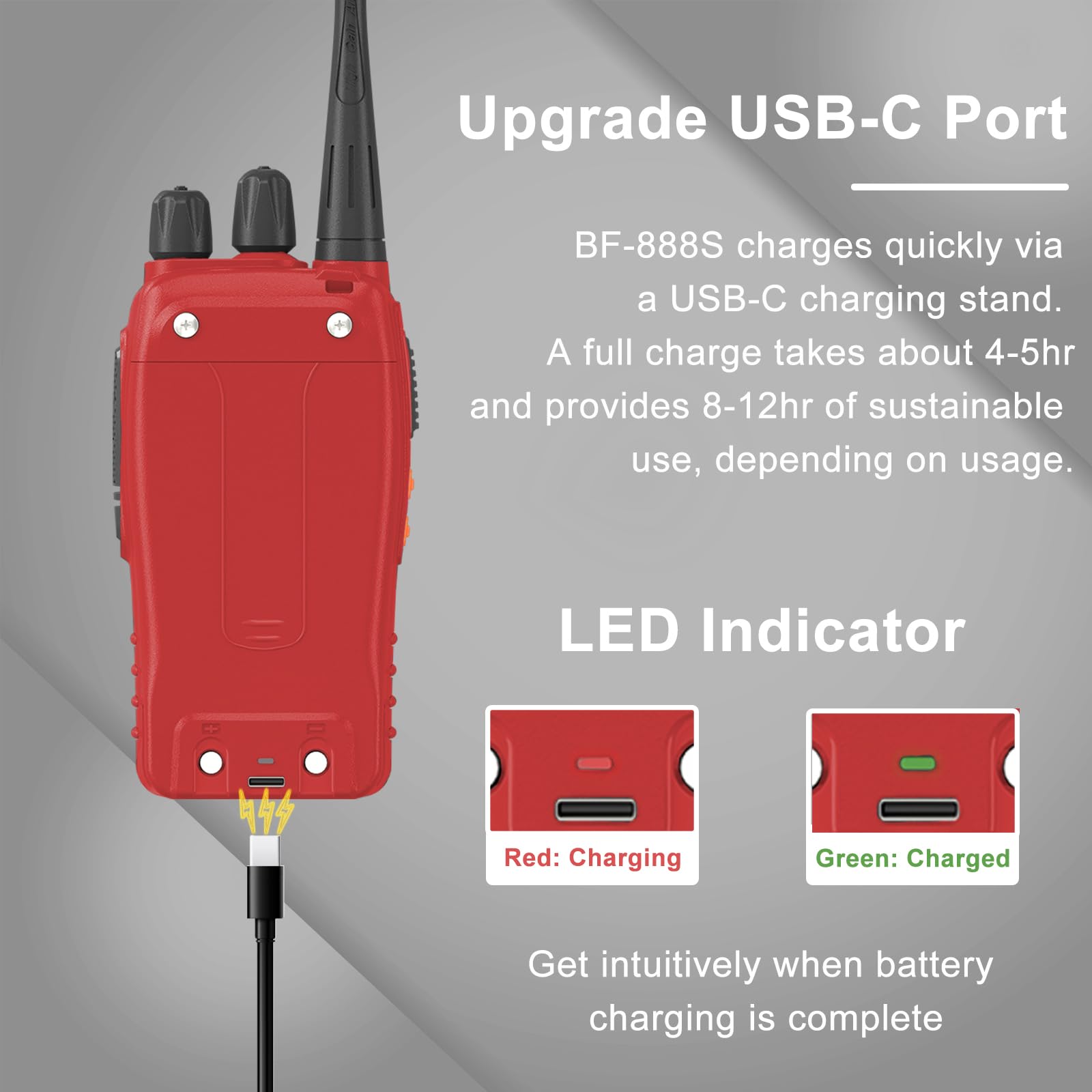 Amazon.com: 6 Pairs BAOFENG BF-888S Type-C Walkie Talkie UHF 16