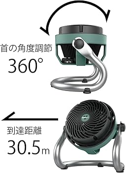 Amazon | ボルネード サーキュレーター 防塵 防沫 タフモーター 高耐久