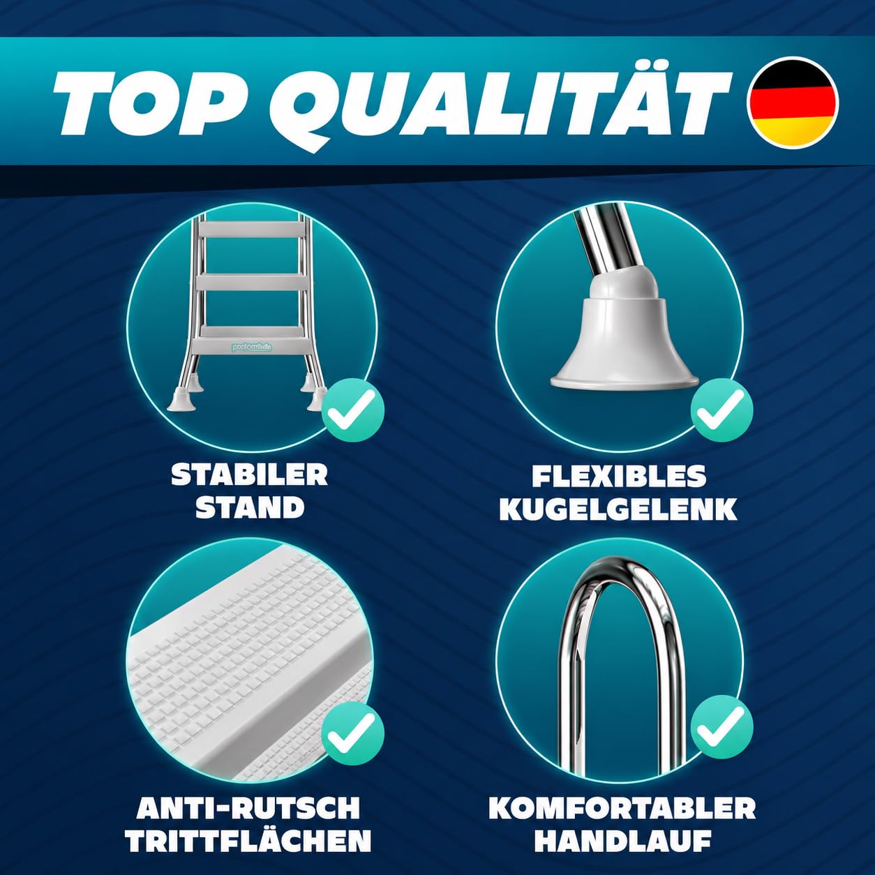 poolomio® Poolleiter Edelstahl V2A mit Handlauf bis 150 cm | Einstiegsleiter mit 5 Stufen für Pools bis 1,50m Höhe | sicherer Einstieg, langlebig, stabil | Sicherheitsleiter Traglast 150 kg