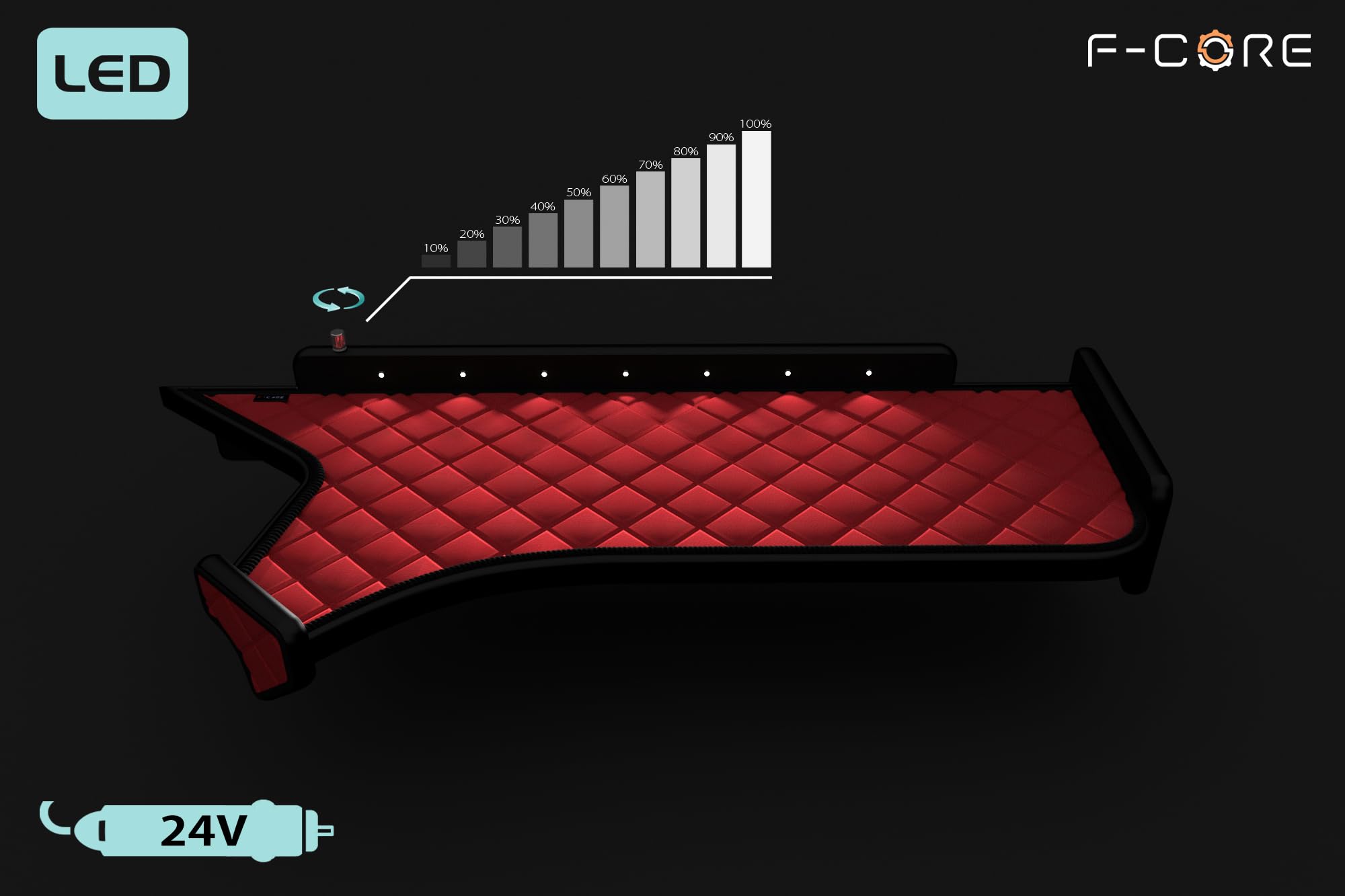 F-CORE Tablettes Tableau De Bord Camion Compatibilité Pour IVECO STRALIS Hi-Way 01.13-12.16 STRALIS XP 01.16-12.19 STRALIS S-Way 03.19-12.23 Panneau LED 24V Double Bleu