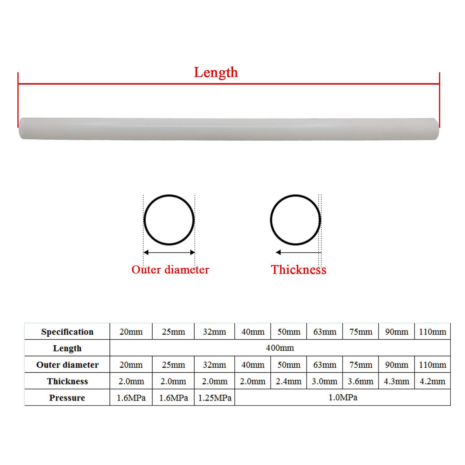 Rigid PVC Pressure Hose 20 25 32 40 50 63 75 90 110 mm White PVC Tube Hard Pipe Aquarium Drain Plumbing Length 400 mm - Image 4