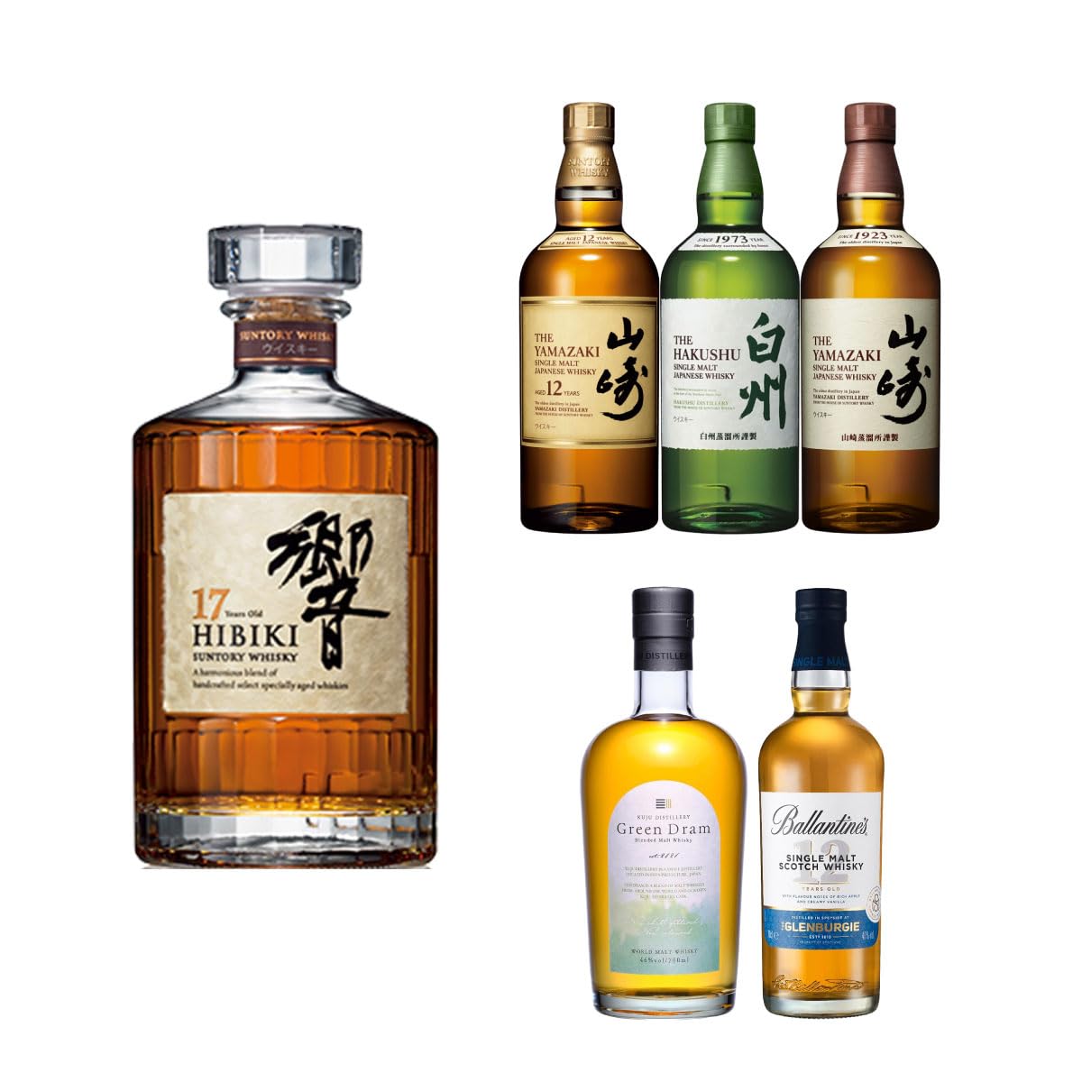 Amazon.co.jp: 【第79弾】 7/12発売 ウイスキー グレンバーギー