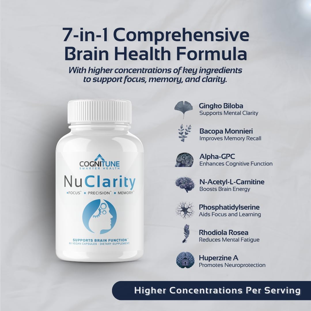 CogniTune NuClarity Brain Supplement for Memory and Focus - Caffeine-Free Nootropic for Mental Clarity Without Jitters - with Ginkgo Biloba, Bacopa Monnieri, Alpha-GPC for Cognitive Support