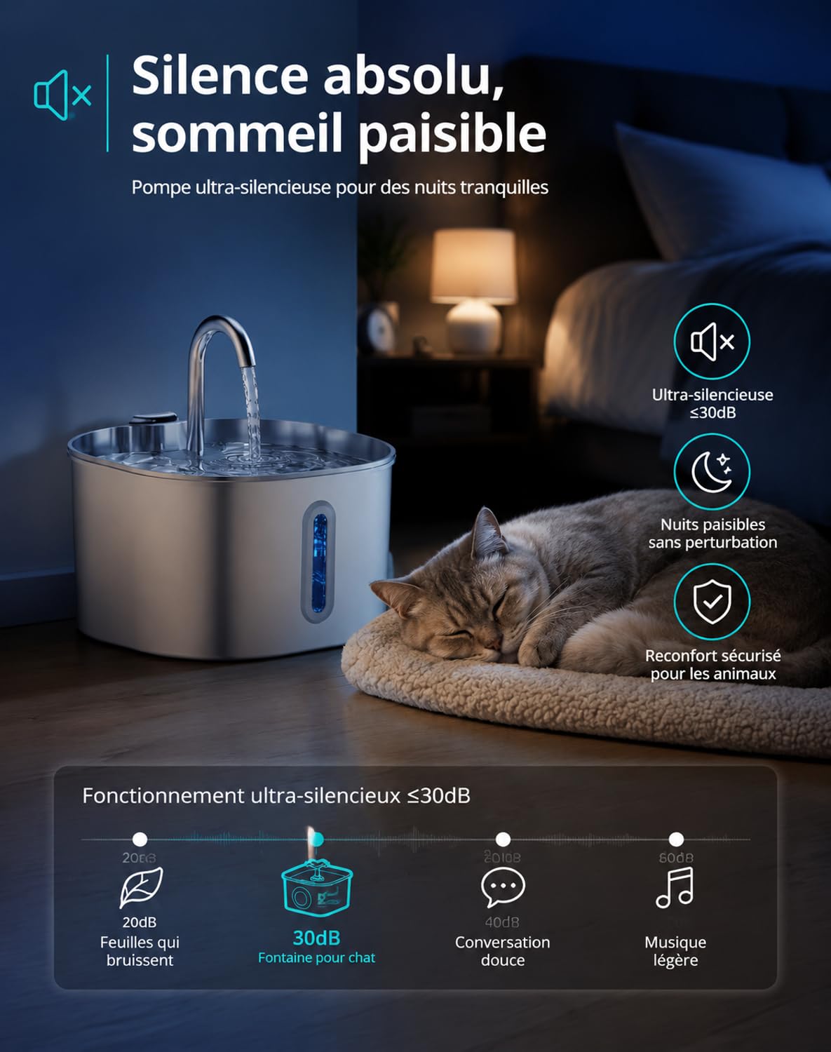 Feliflow - 2026 Nouveau Fontaine à Eau pour Chat FéliFlow, Distributeur Boisson Chien Ultra Silencieux avec Filtre Charbon, Nettoyage Facile pour Hydratation Saine Domicile