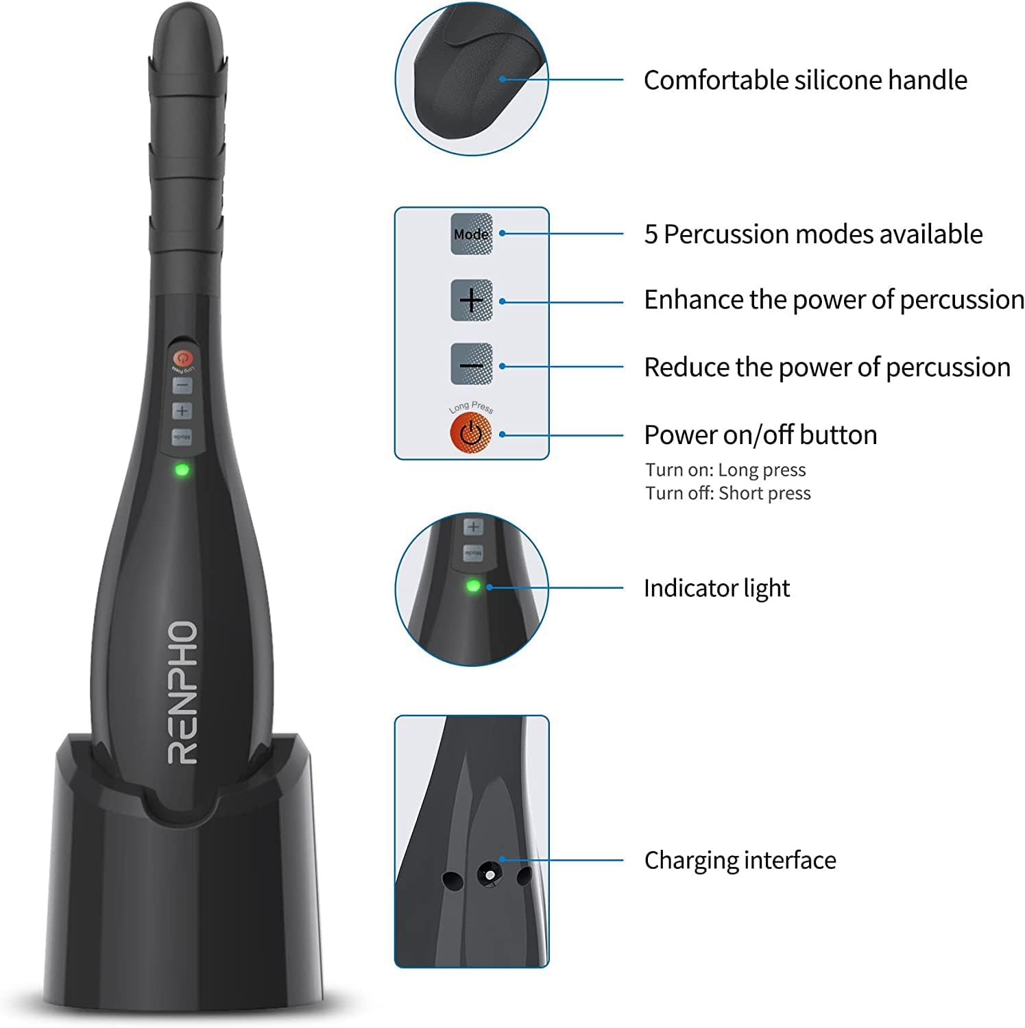 RENPHO Rechargeable Handheld Back Massager, Cordless Electric Neck Massage Tool for Shoulder, Foot, Leg, Calf, Birthday Gifts for Women and Men