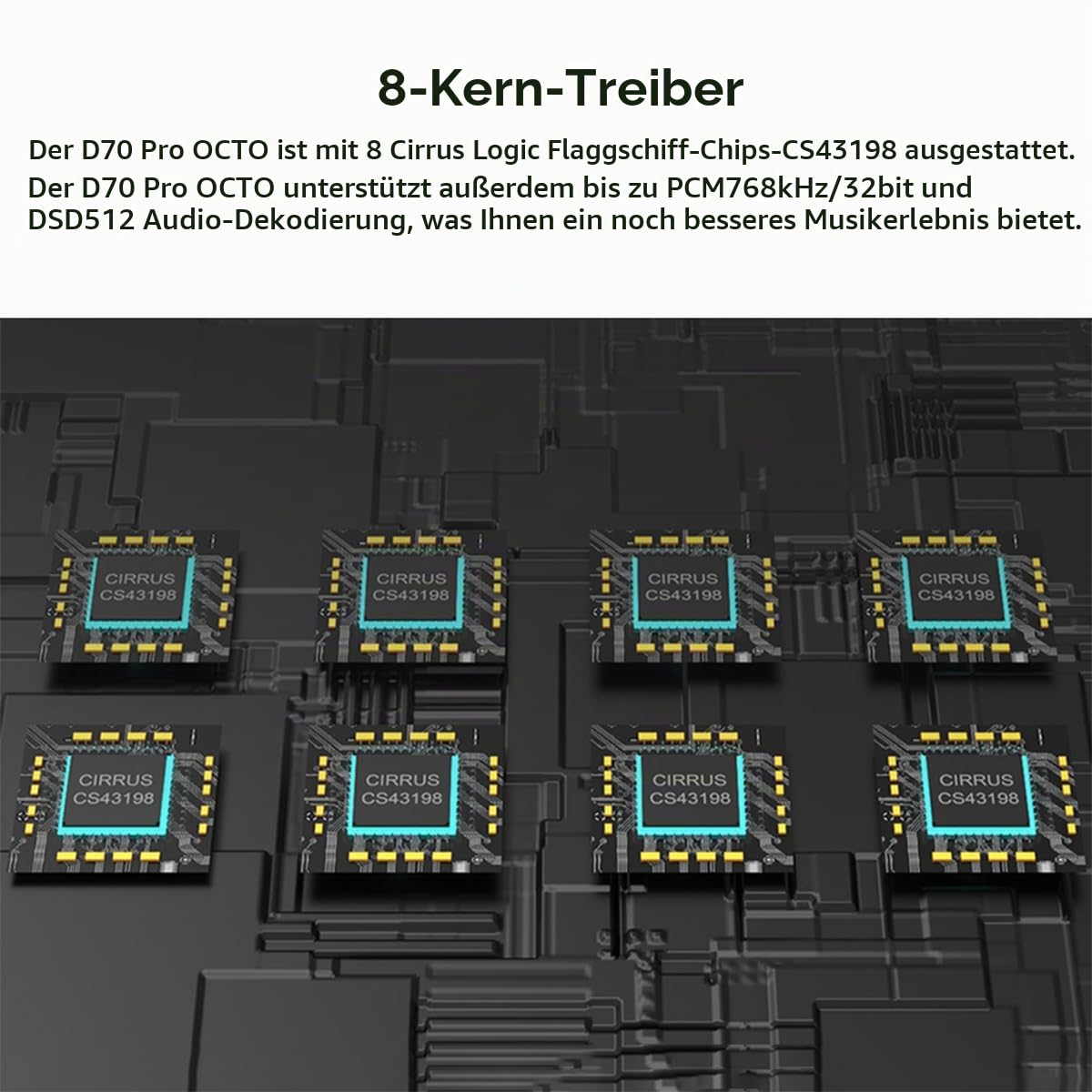 Topping D70 Pro OCTO DAC – Bluetooth 5.1 LDAC, 8x CS43198 USB PCM 32bit/768kHz DSD512 Decoder, Opt Coax Digital-Analog-Wandler, Vollbalancierter Audio-Vorverstärker DAC mit Fernbedienung, Schwarz