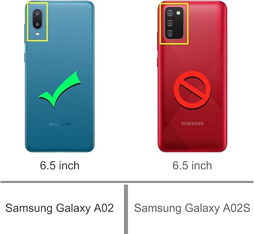 Miniatura 9 de Osophter funda para Galaxy A02, funda para Galaxy M02 con 2 protectores de pantalla de absorción de golpes, flexible de goma TPU para Samsung Galaxy
