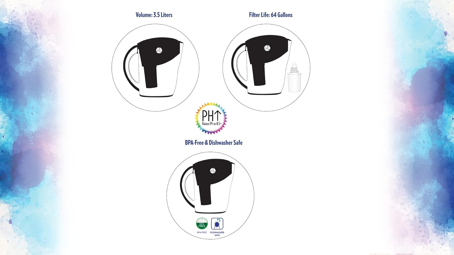 New Wave Enviro Alkaline Water Filter Pitcher, Great for Coffee & Tea, BPA Free Fridge Friendly Design, 3.5 Liter Capacity with Integrated Handle, Black Color