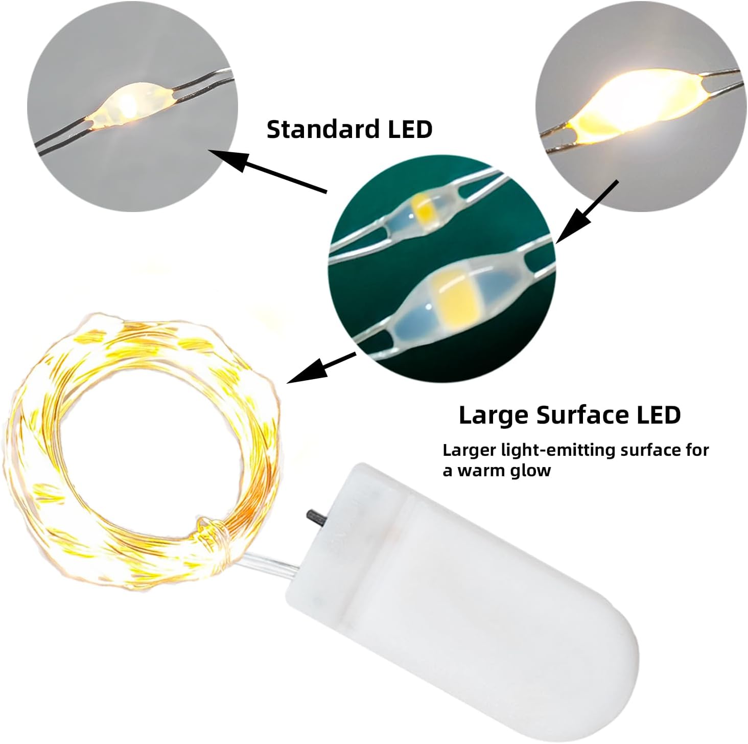 Etinga 6 Pack Fairy Lights Battery Operated String Lights, 10 LED on 3.3ft Silvery Copper Wire,High Brightness for Wedding Christmas Flowers Gift Box Decoration (6 Pack, Warm White)