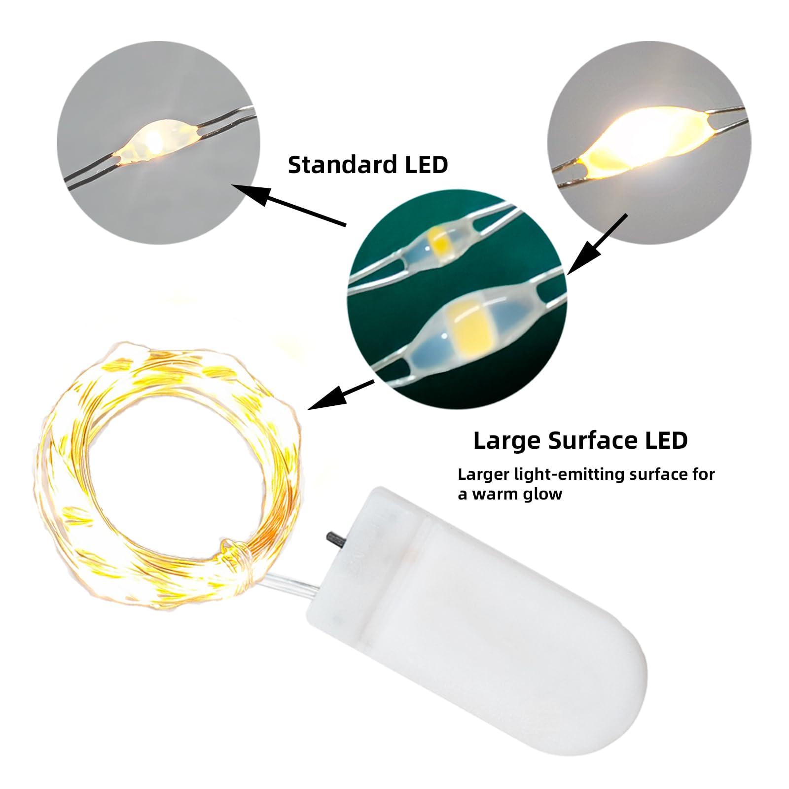Etinga Batteriebetriebene Lichterkette, 12 Stück, 10 LEDs auf silbernem Kupferdraht, 10 Stück, hohe Helligkeit, für Hochzeitsgeschenkbox, Weihnachtsblumen-Dekoration, Paket