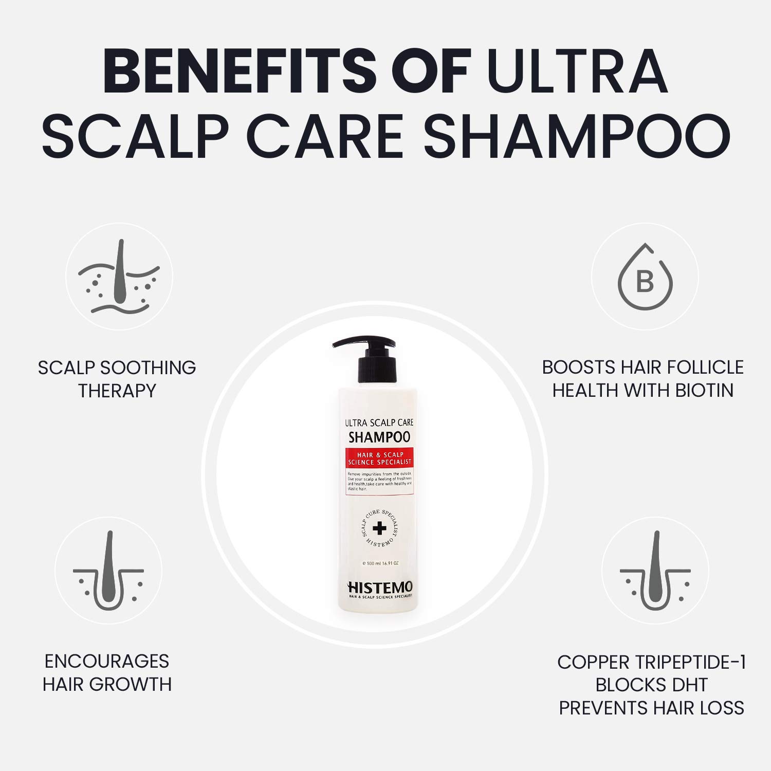 Ultra Scalp Care Shampoo - DHT Blocking for Hair Restoration and Growth, with Biotin to Prevent Loss for Men & Women with Oily or Color-Treated Hair (16.91 oz)