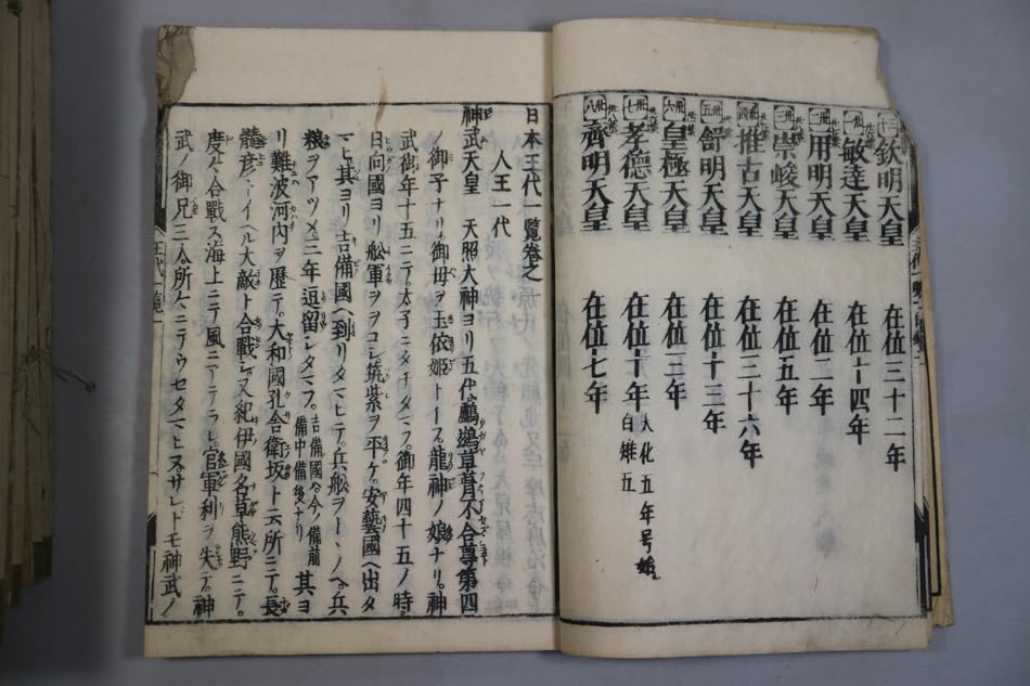 Amazon.co.jp: ks165) 和本 全7冊 日本王代一覧 巻之1-7 林鵞峯(林春斎