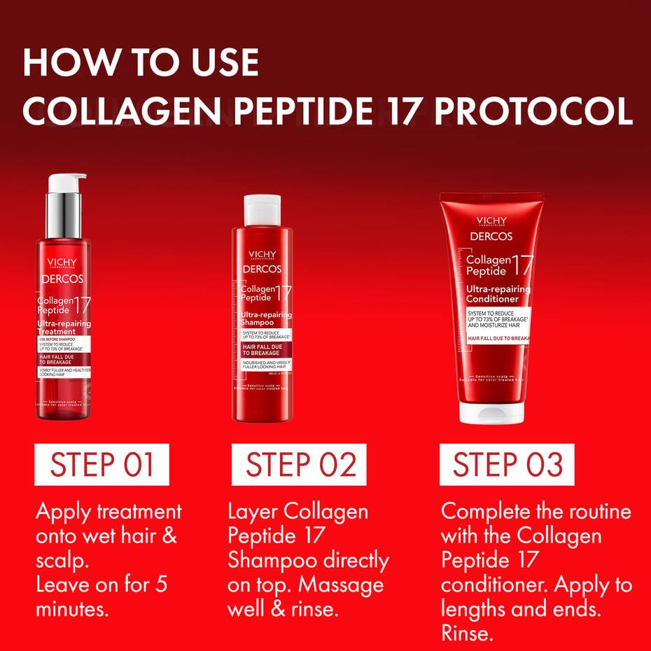 Dercos Collagen Peptide 17 Ultra-Repairing Treatment, 150ml, Anti Hair Fall Pre-Shampoo Bond Repair Hair Treatment, Strengthens, Reduces Breakage, Preps & Protects