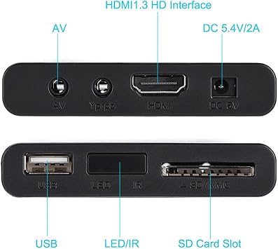 110-240V HDMI Media Player Mini 1080P Digital Player Box Support USB MP3 MMC SD MKV with Remote Control(US Plug)