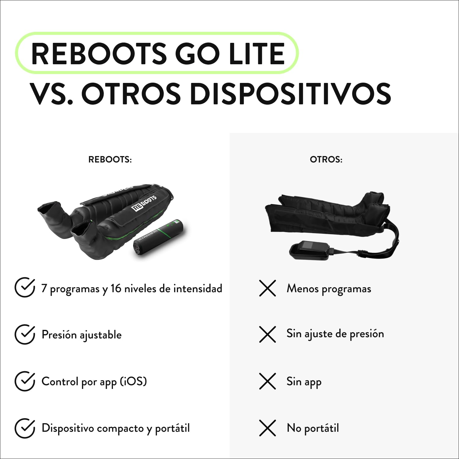 Go Lite Pants – Masajeador de piernas | 180 mmHg | 4 cámaras superpuestas | para casa y viajes | S/M