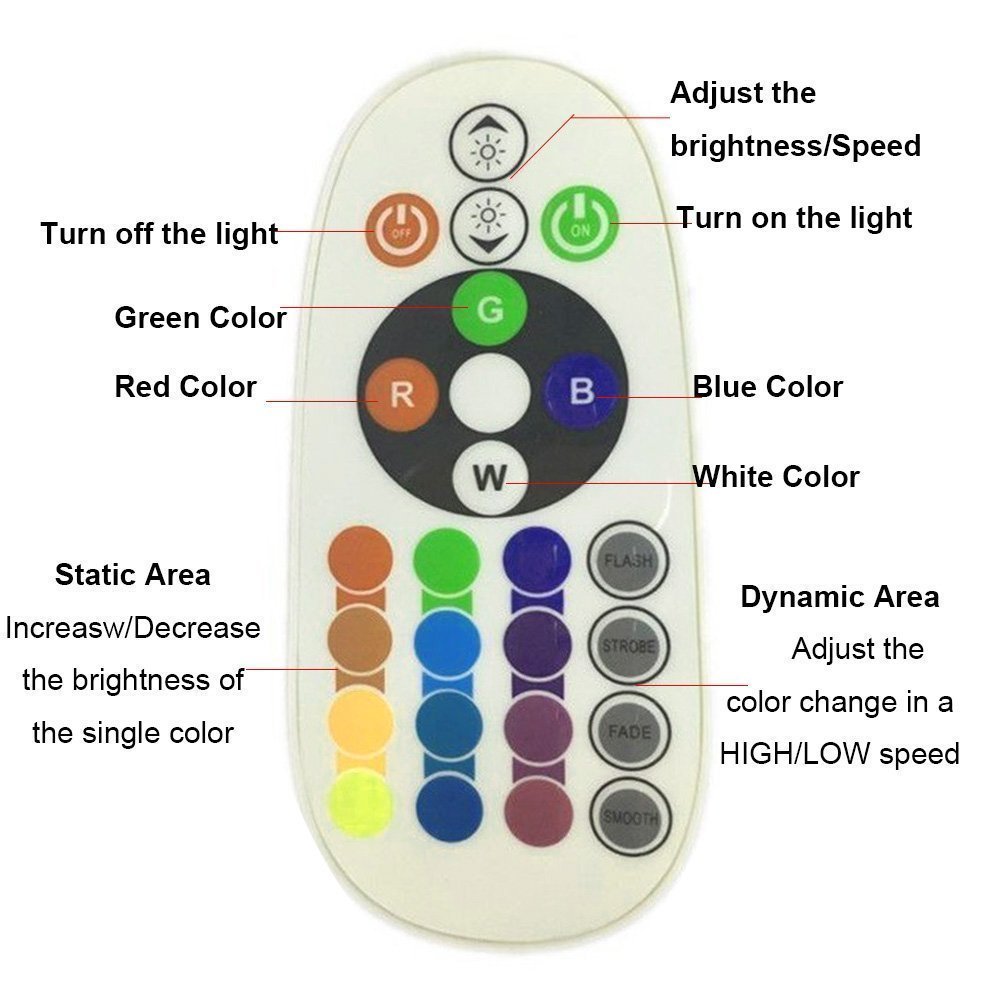 LED Cube Mood Light, Impermeable Recargable Lámpara Luz flotante,Dimmable Luz nocturna LED Luz decorativa con control remoto y 16 Modo de iluminación (20CM/7.9'')