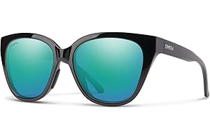 Smith Era Sunglasses: The Ultimate Fusion of Style and Sun Protection for Women