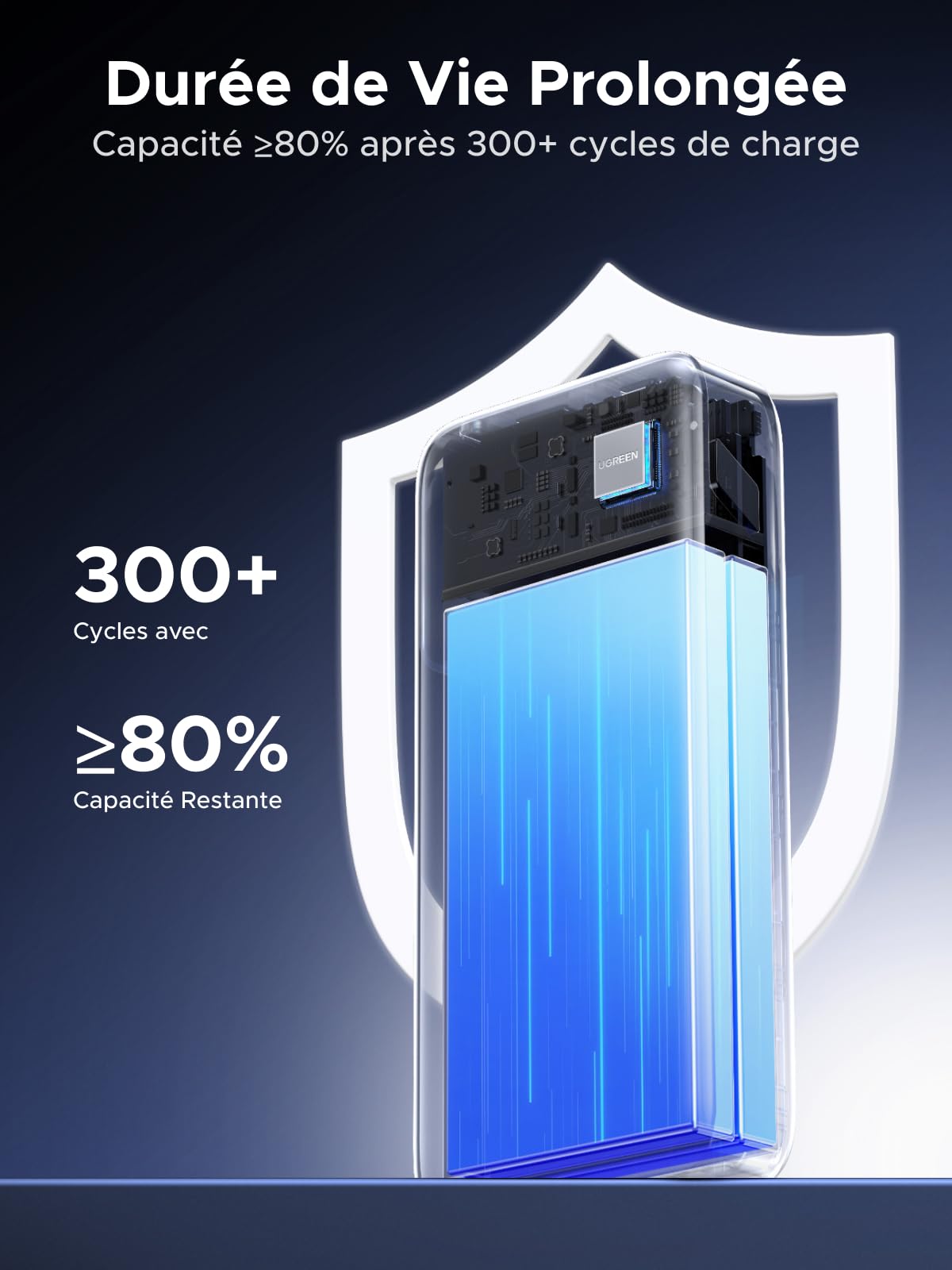 UGREEN Nexode 55W Batterie Externe 20000mAh CCC Power Bank Charge Rapide Câble USB C Intégré PD 45W LED Chargeur Portable PC Compatible avec Xiaomi Note 15 14 13 Poco M8 M7 iPhone 17 16 Galaxy S26 S25