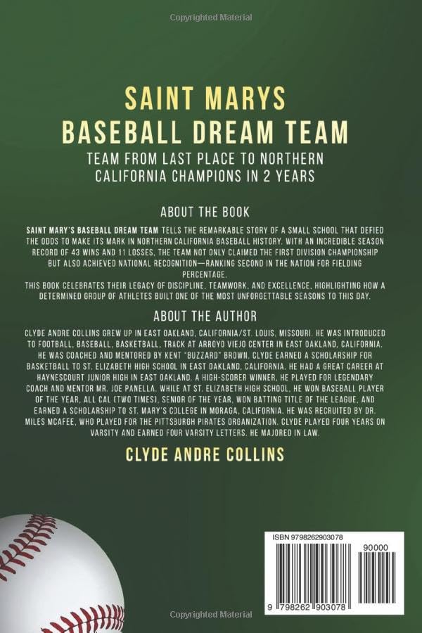 Saint Mary’s Baseball Dream Team image 2 of 2 B0FP9HFHNJ