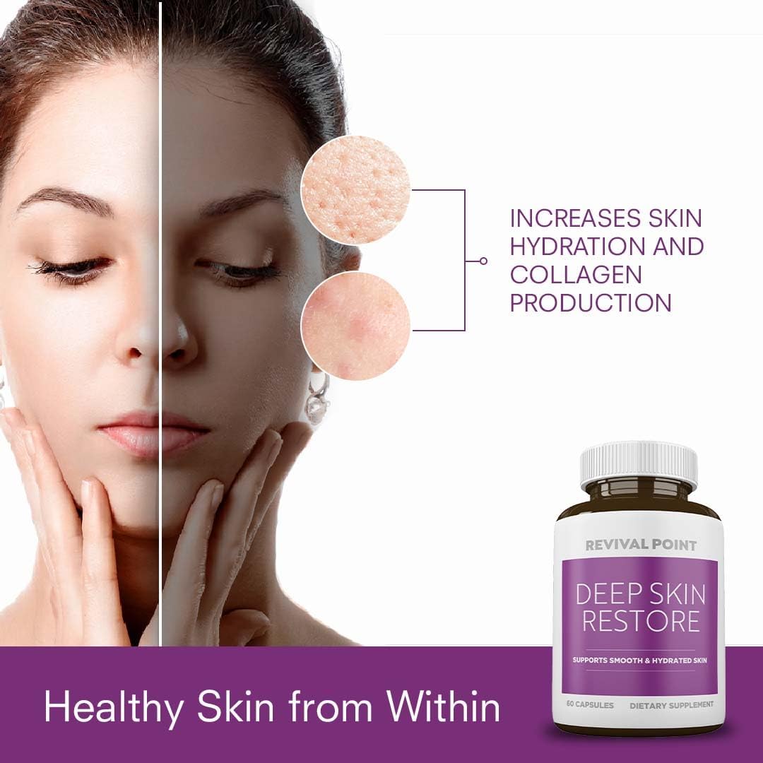 Deep Skin Restore- Advanced Dermal Repair Complex to Boost Firmness, Hydration, & Elasticity– Vegan Collagen Builder & Skin Supplement with 6 Clinically Proven Ingredients– 60 Capsules