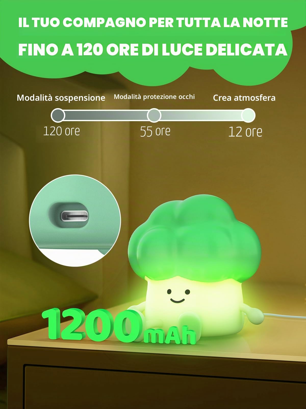 Smiling Shark Carino Lampada Notturne, Broccoli Ricaricabile LED Notturna Silicone Luce 3 Luminosità Sensore Tattile Cute Night Light Luci Notturne per Bambini Decorazione Regali