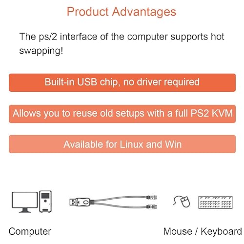 Miniatura 4 de Cable adaptador PS2 a USB A para teclado y mouse - PS/2 macho a USB A macho, cable de repuesto, 2
