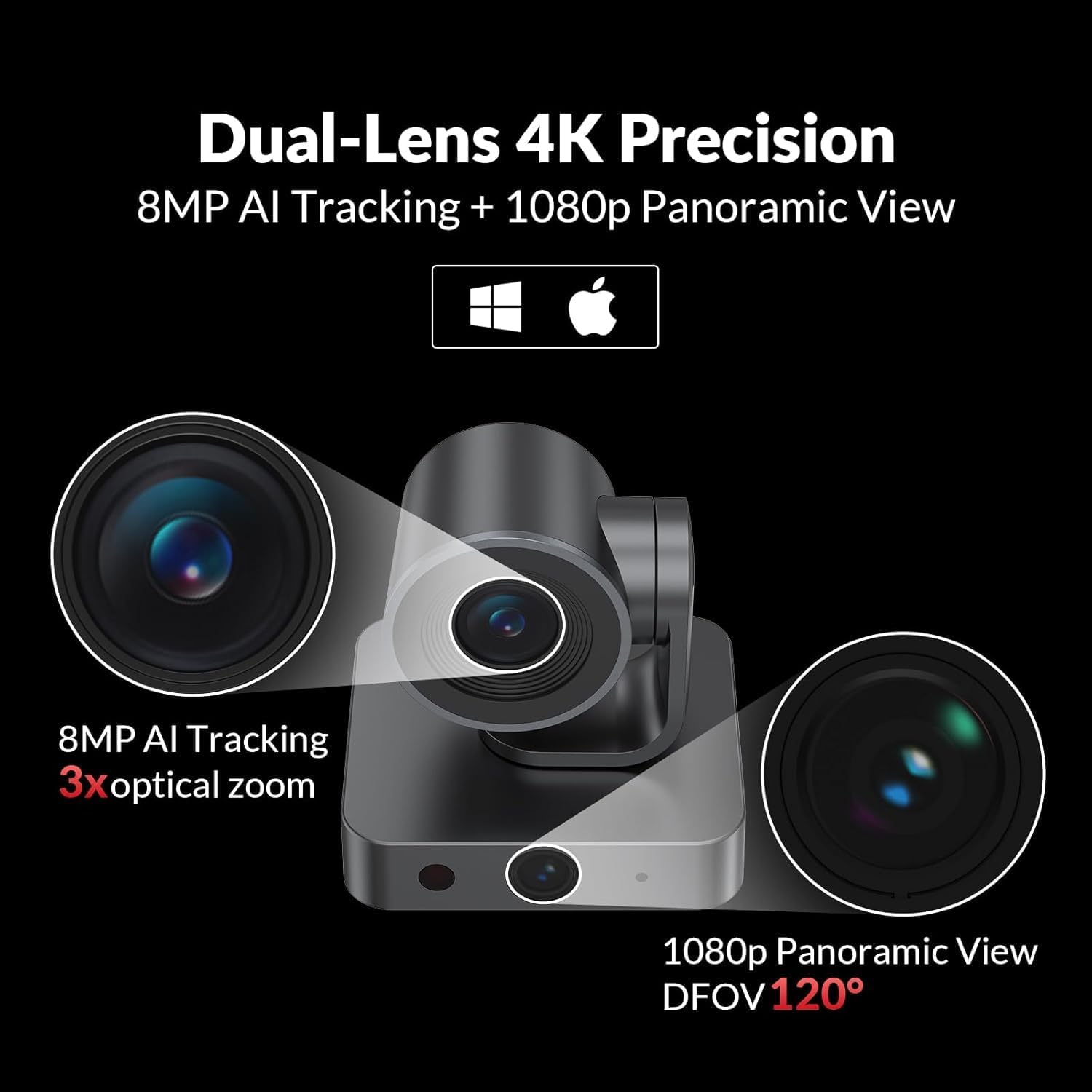 AV Access 4K Conference Room Camera, Dual Lens Cam(4K AI Tracking and 1080P Panoramic),15x Zoom(3X Optical), 120° FOV, Auto Framing, Individuals Gallery, Works with Meet,Teams,Zoom