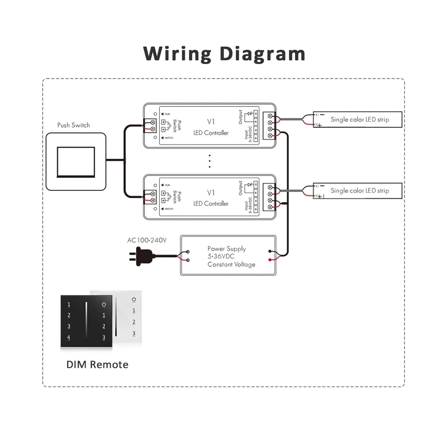 DC 5V 12V 24V 36V LED Monochrome Light with dimmer V1 dimmer Controller with 4-Zone Touch Panel Switch Control(3 pcs V1 Set-w)