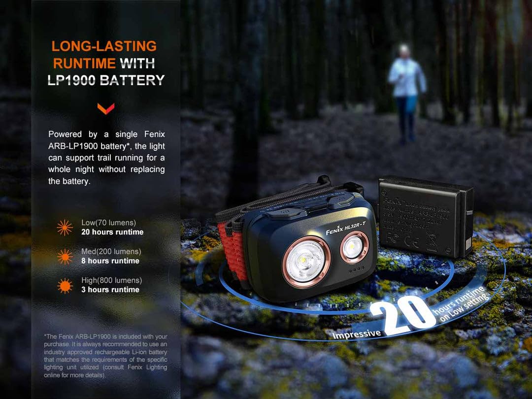 Fenix HL32R-T Blaue, leichte Stirnlampe für Trailrunning, Outdoor, Sport, 800 Lumen, 132 m, max. 150 Stunden, weiße Punkte und neutralweiße Flut-LEDs, Sport-Stirnbandsystem, IP66