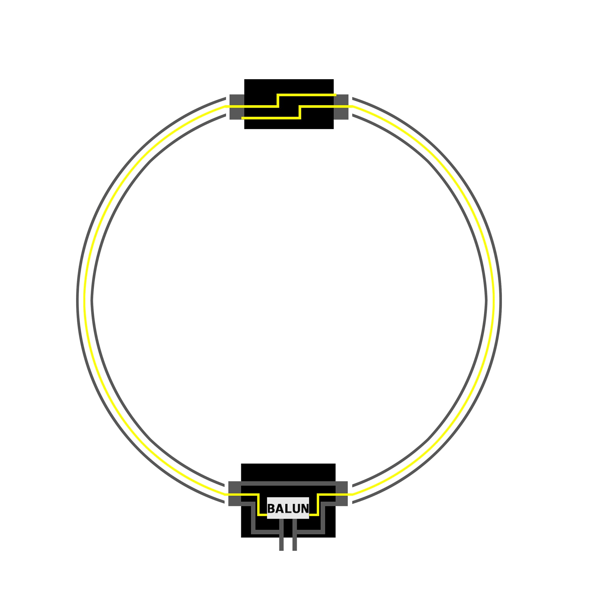 YouLoop - Antenna magnetica passiva portatile, per HF e VHF (originale), compatibile con AIRSPY/RTL-SDR, ecc.