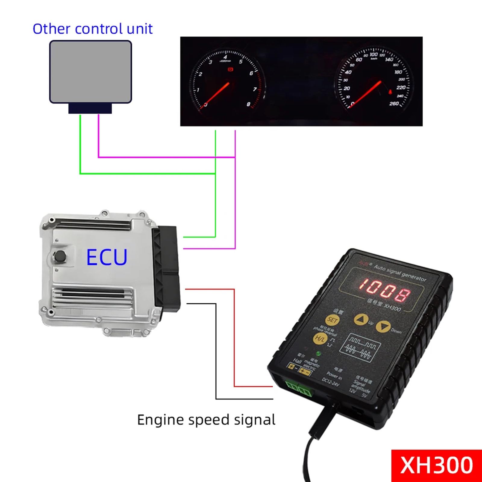 Generador de señales automotrices Hall Sensores simuladores con sensores de cigüeñal de frecuencia ajustable para diagnóstico de motor, dispositivo ajustable de frecuencia