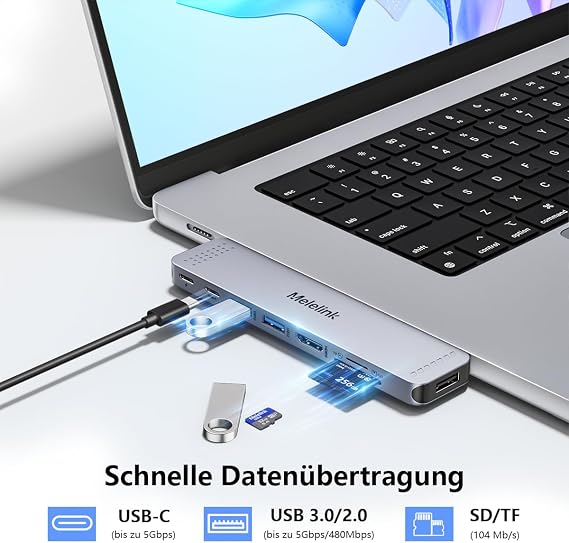 USB C Hub Adapter for MacBook Pro Air Mac Multiport Adapter 8 in 2 MacBook Accessories Dongle with 4K 60hz HDMI Thunderbolt USB C/A Ports SD/TF Card Reader for M5 M4 M3 M2 M1 2026-2018 13 14 15 16