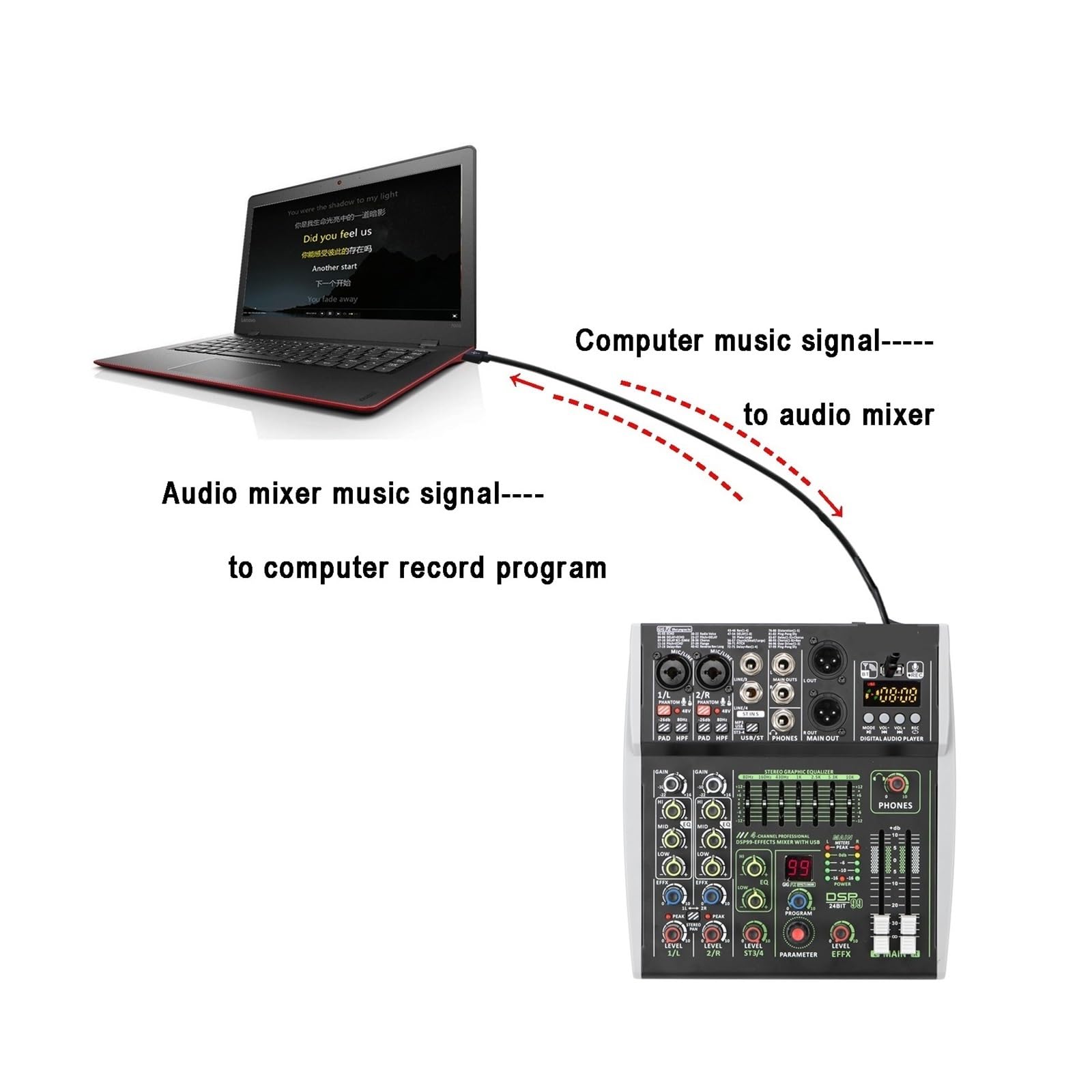 Mezclador de audio, Mezclador de audio 4/6 canales, alimentación fantasma individual 48 V, E 99 efectos DSP, USB, reproducción ordenador, grabación poasts(6 channel)