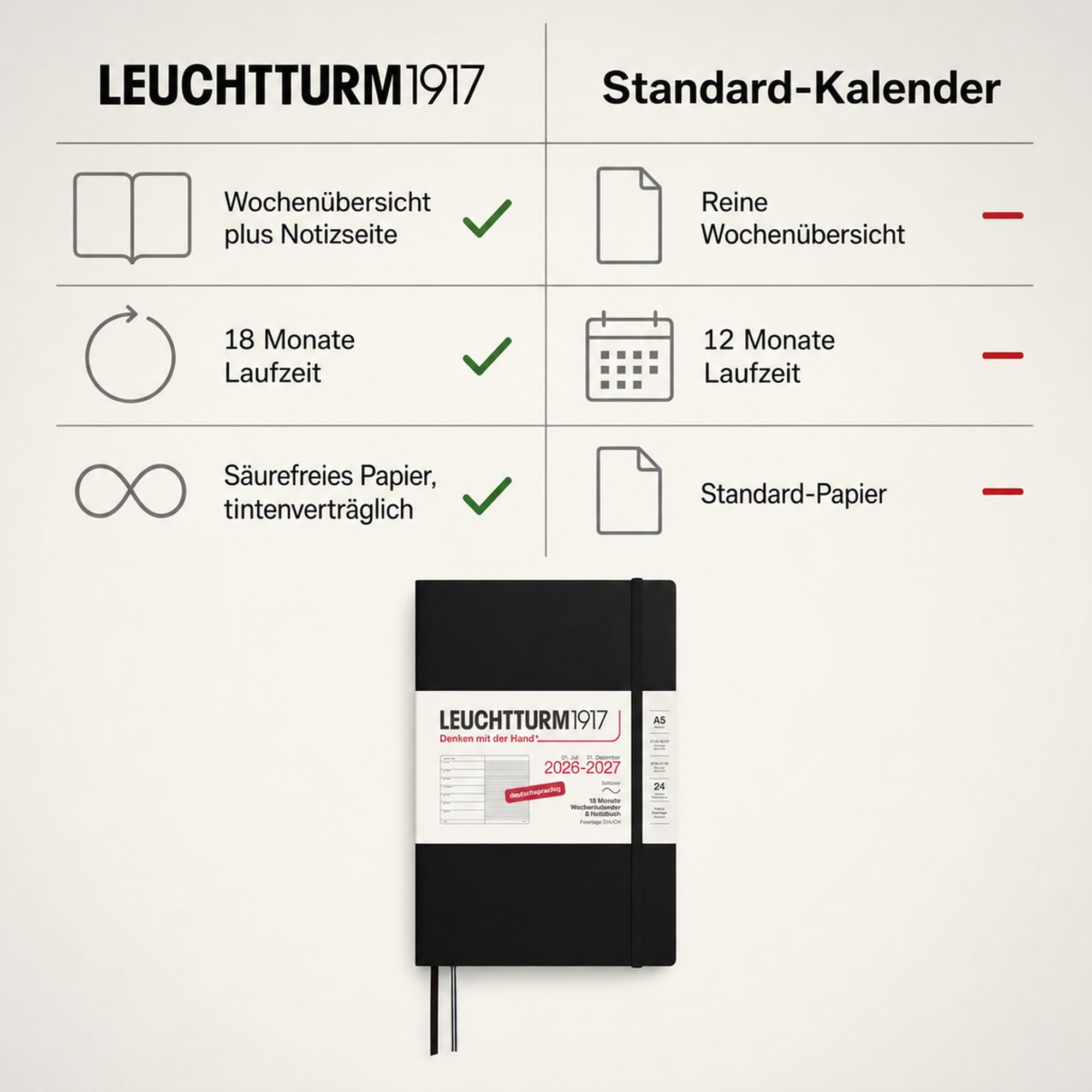 LEUCHTTURM1917 Agenda semanal 2027 A5 con cuaderno, a rayas, agenda alemana, 18 meses de julio de 2026 a diciembre de 2027, negro, tapa blanda, 210 x 145 mm, vista semanal izquierda + página de notas