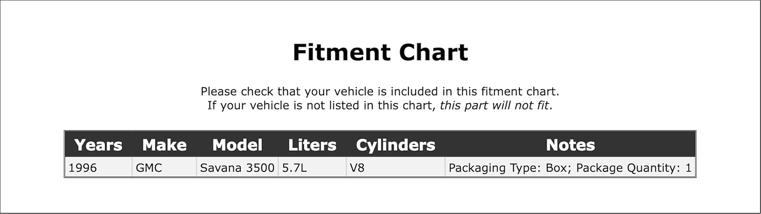 Exhaust Manifold Stud and Nut Compatible With GMC Savana 3500 5.7L V8 1996 P-3309346