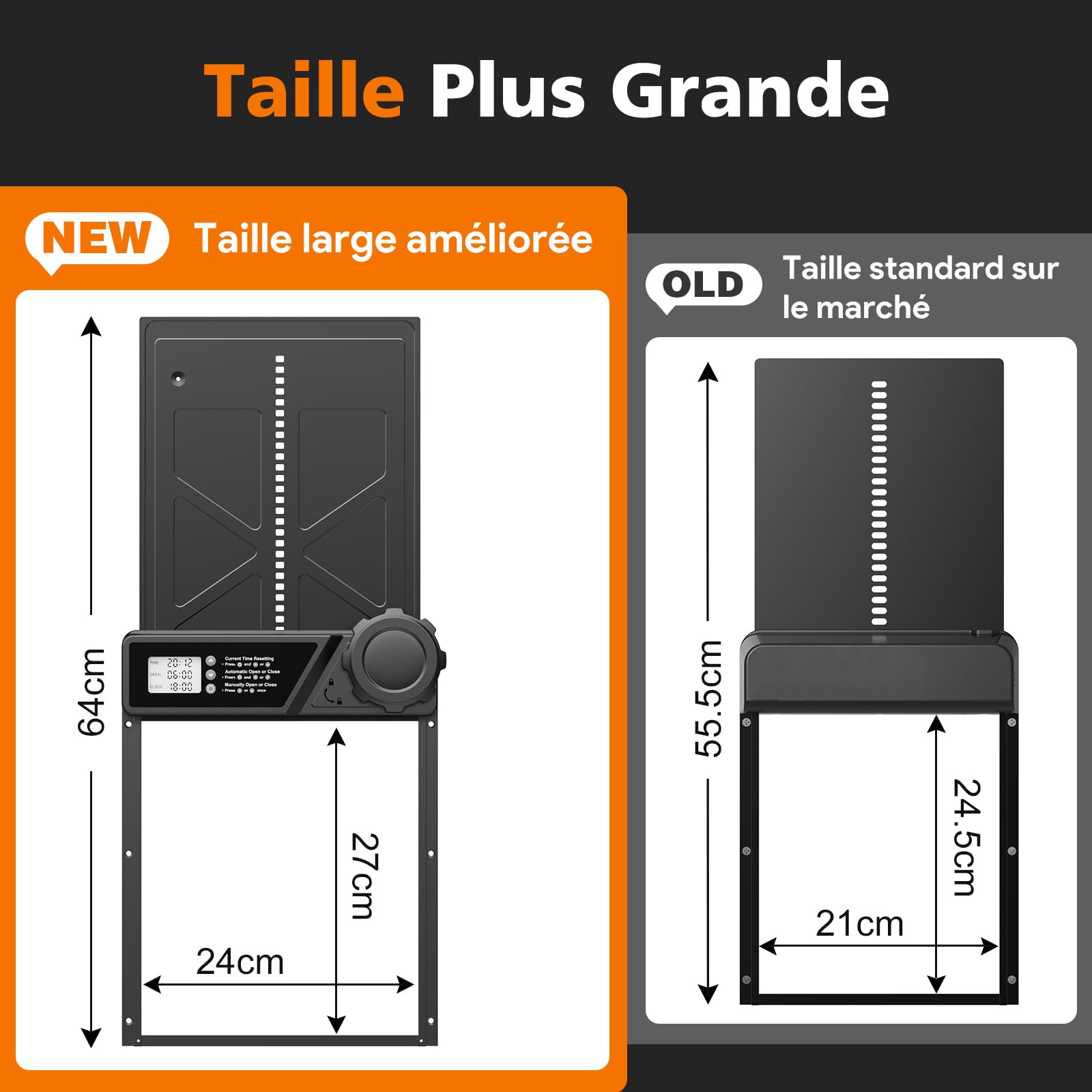 Grande Porte Poulailler Automatique Batterie avec Écran LCD Étanche, Porte Automatique Poulailler en Aluminium avec Minuterie, Fonction Anti-pincement, Résistant Aux Intempéries, Noir