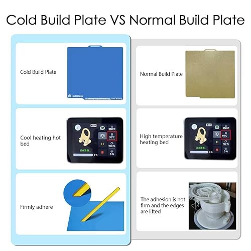 Miniatura 66 de Placa fresca mejorada para Kobra S1 Combo Placa de construcción fría de baja temperatura 10.394 x 10.866 in de doble cara lisa placa de cama PEO