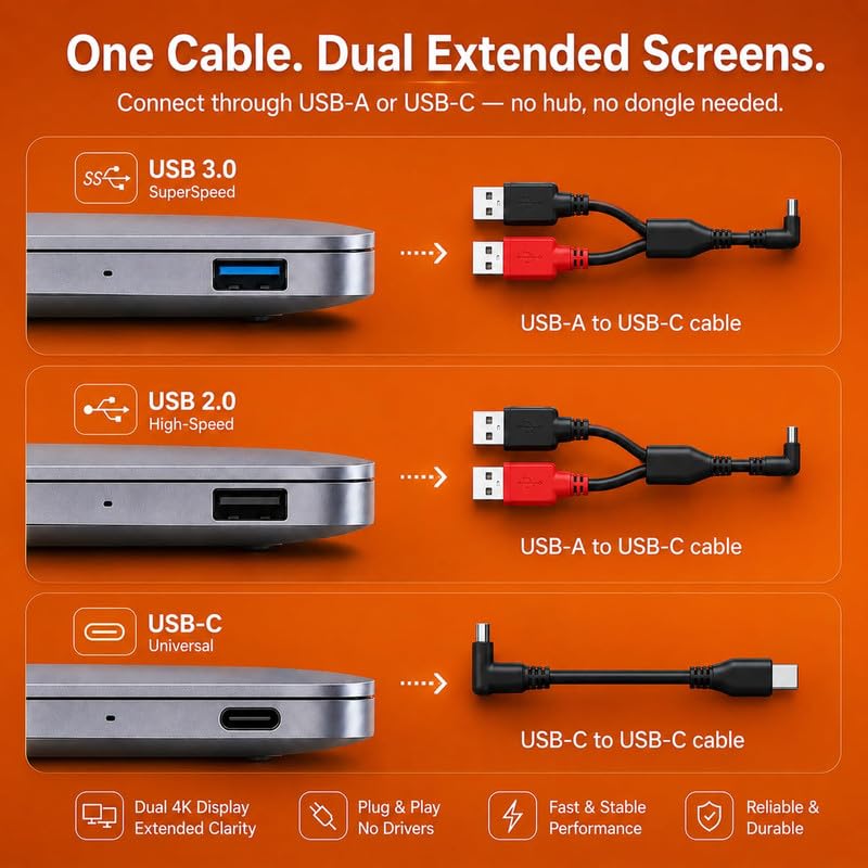 Image of RIITEK 16 inch Portable Tri-Screen Monitor Extender for 12 inch-18.5 inch Laptop Fhd 1200P with USB /Type C compaitbility Compatible with All Mac OS & Windows,1 Year Door Step Warranty