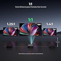 Vista 3 de CiBest Mini proyector con WiFi y Bluetooth, compatible con Netflix/YouTube/PrimeVideo, enfoque eléctrico y Keystone, proyector de video Full HD