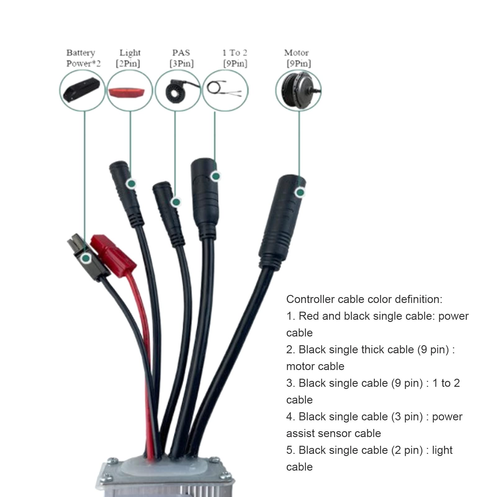 Centralina Bici Elettrica, 36V/48V 15A Brushless Motor Controller S866 Display LCD Impermeabile Cavo da 1 a 2 per Scooter Elettrico