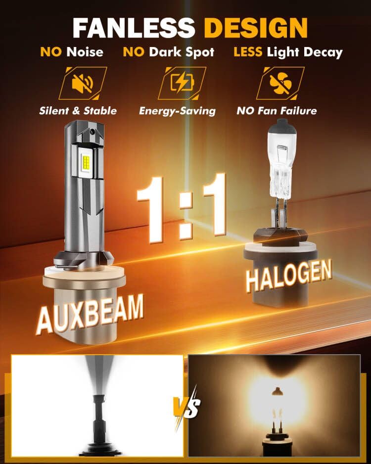 Image of Auxbeam 880 Fog Lights 6500K White, 12000LM 600% Brighter, Enhanced Visibility for Fog & Off-Road, Plug and Play, Pack of 2