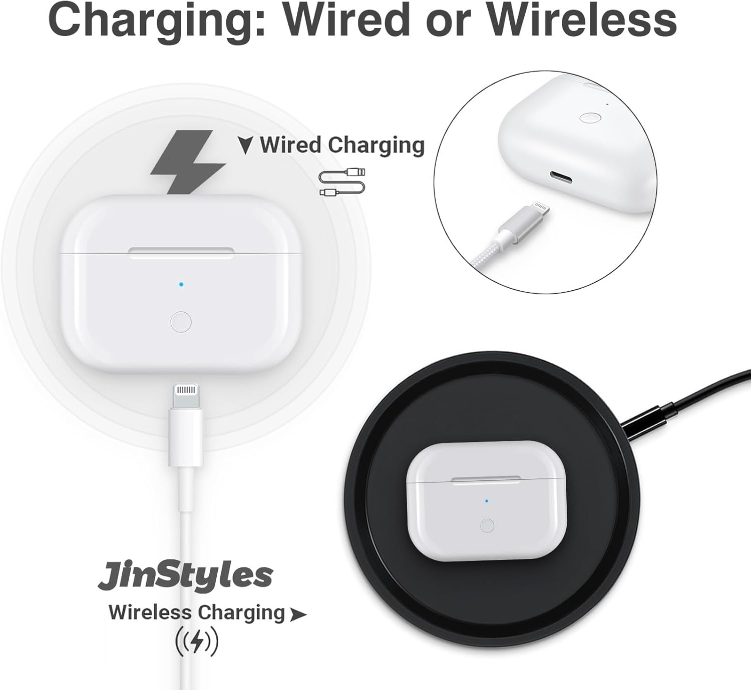 Jinstyles Charging Case Replacement for AirPods Pro 1st & 2nd Generation - Wireless Charger Case with Bluetooth Pairing Sync Button (Earbuds Not Included) - Light White