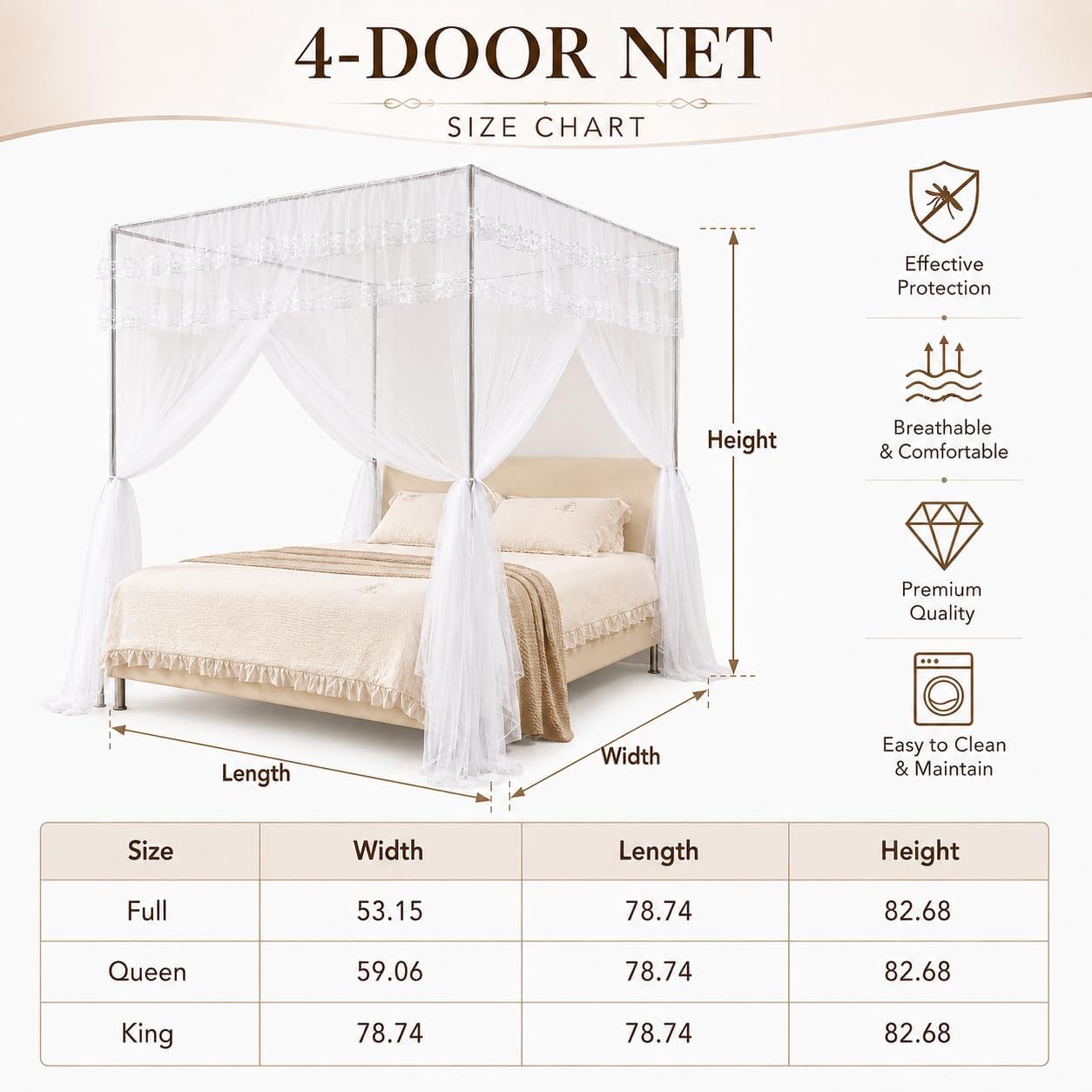 Mosquito 4 Door Bed Canopy Curtains Net for Queen Size Bed, Breathable Mesh Bed Netting with Elegant Lace, Indoor Bed Curtain Canopy for Bedroom Decor, White