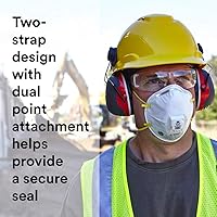 Vista 3 de Mascarilla para partículas, protección respiratoria N95, 80