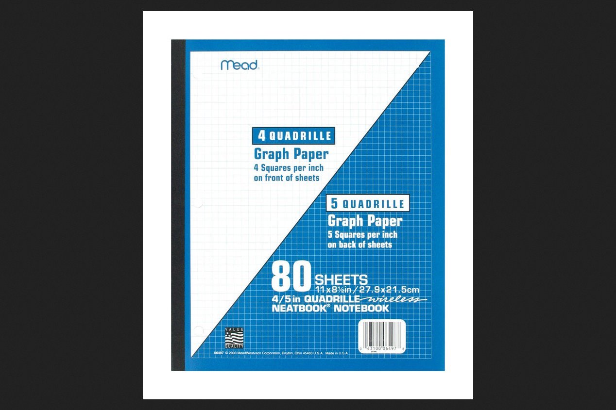 Mead 06497 Quad Ruled Wireless Neatbook, 8.5" X 11", 80 Sheets, White (Pack of 24)