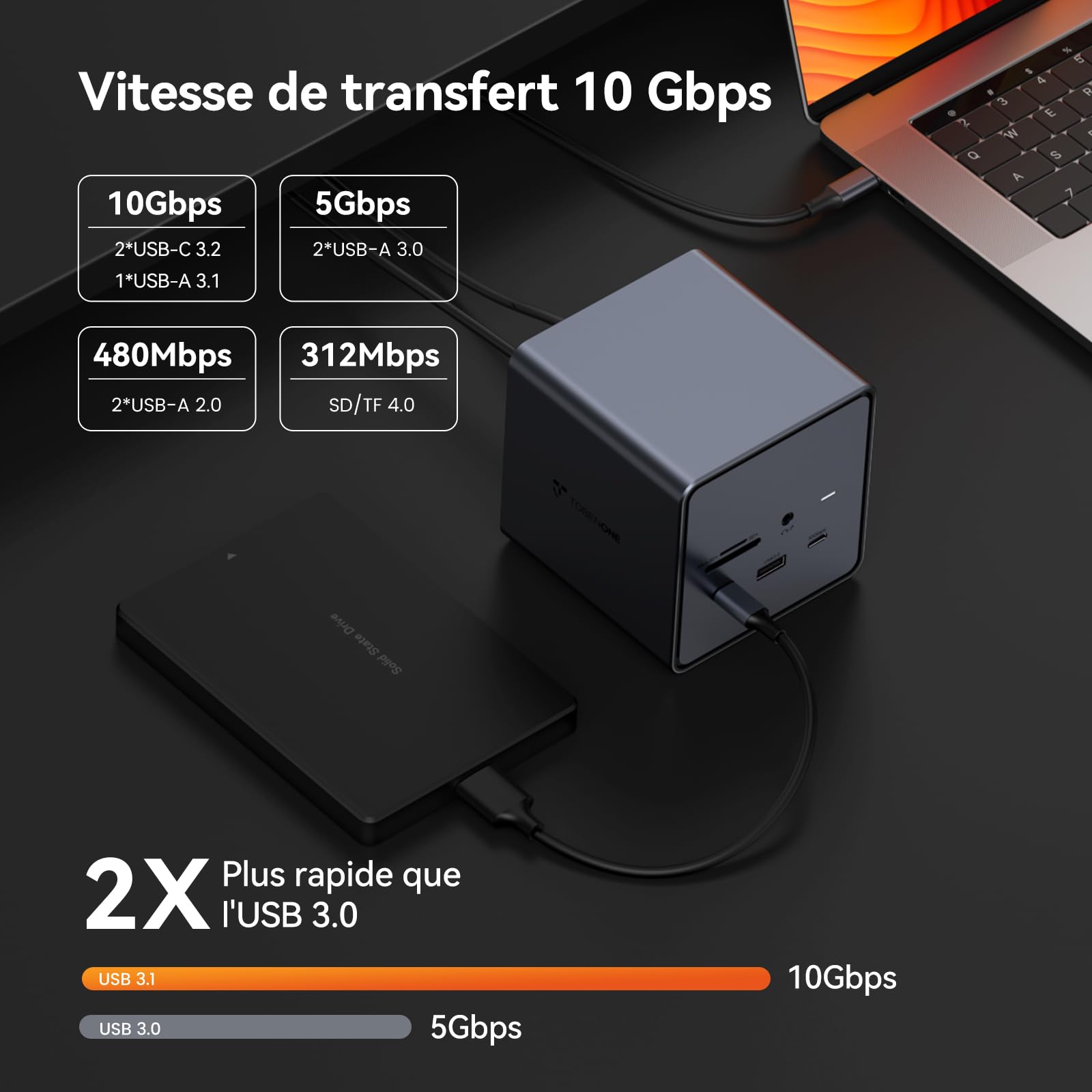 TobenONE Station d'accueil USB-C pour Deux/Trois Écran, Alimentation 150W
