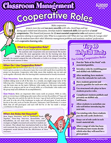 Kagan Cooperative Learning Smart Card: Classroom Management, Cooperative Roles (TCR)