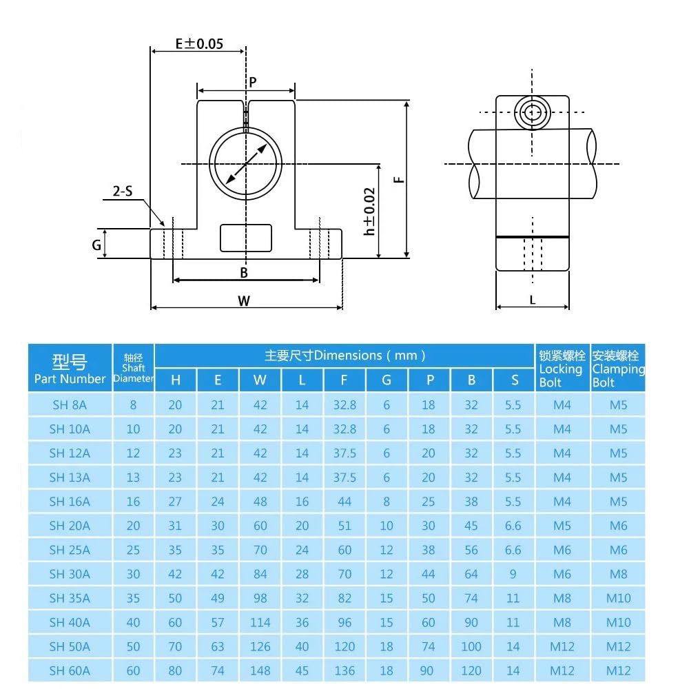 Binario di guida lineare SK12/SHF12 - Movimento liscio 'asta da 12 mm con manicotto di scorrimento con cuscinetto a sfere for applicazioni di precisione 1 pezzo(250mm)