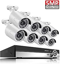 Million Surveillance Camera System 8wayset